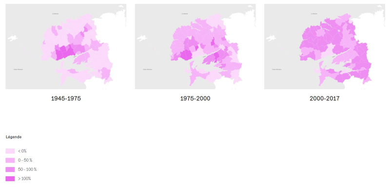 Evolution population sur Pays de Brest 1945 à 2017