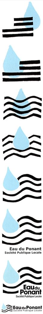 Histoire Logo Socièté publique locale Eau du Ponant Brest
