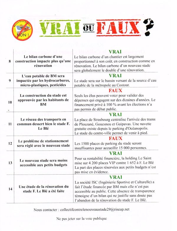 Tract Collectif contre le nouveau stade 29_2 sur 2